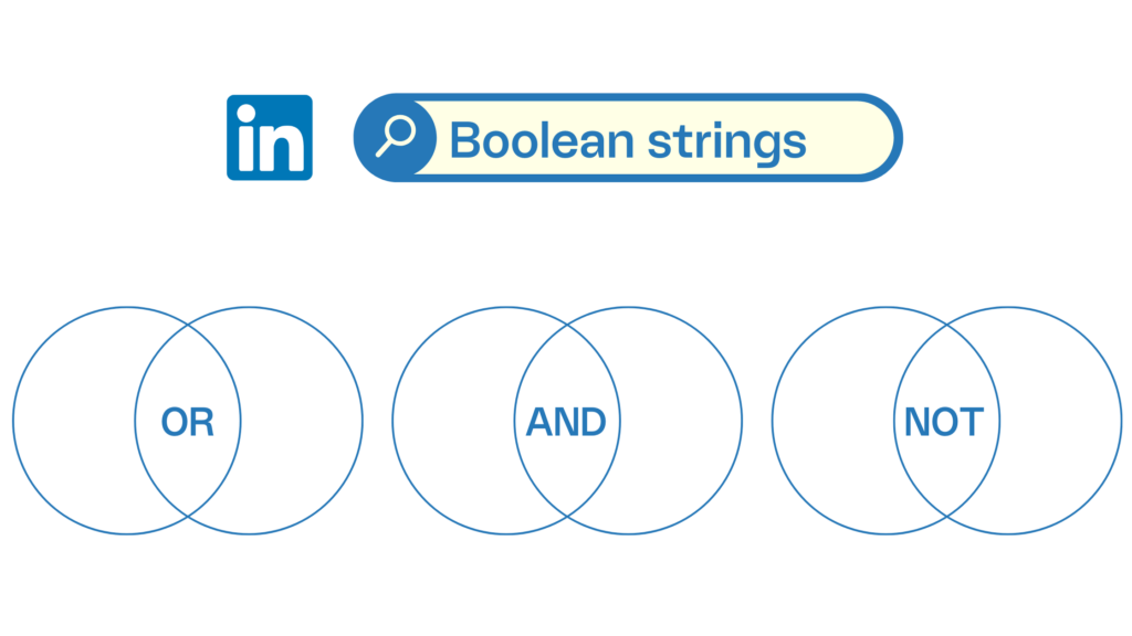 boolean strings search bar circles